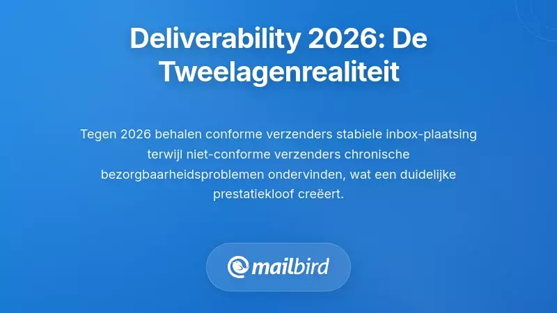 Bezorgresultaten: De Tweeledig Realiteit van 2026