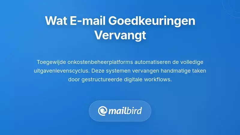 Dashboard van een platform voor automatisering van uitgavenbeheer die goedkeuringsworkflows via e-mail vervangt