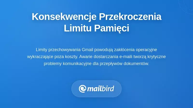 Konsekwencje operacyjne po osiągnięciu limitów przechowywania