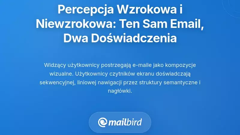 Percepcja wizualna kontra niewizualna: ten sam e-mail, dwa różne doświadczenia