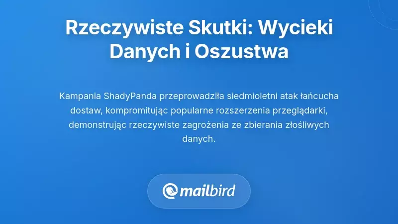 Realne konsekwencje: poważne naruszenia danych i oszukańcze praktyki