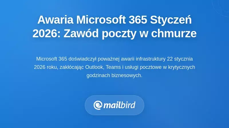 Awaria infrastruktury Microsoft 365 w styczniu 2026: gdy e-mail oparty wyłącznie na chmurze zawi&oacute;dł