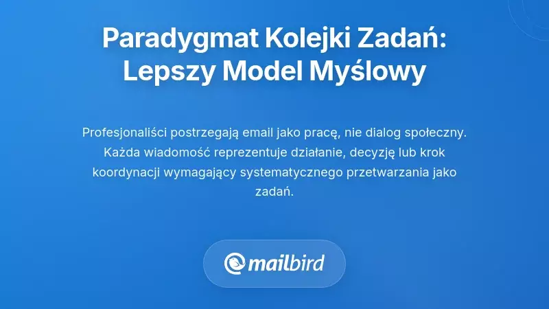 Skrzynka odbiorcza e-mail uporządkowana jako kolejka zadań z etykietami priorytetów i procesem przetwarzania wsadowego