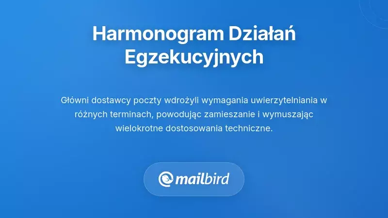 Kluczowy harmonogram działań egzekucyjnych dostawców