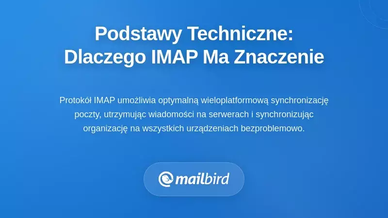 Podstawy techniczne: Dlaczego konfiguracja IMAP ma znaczenie