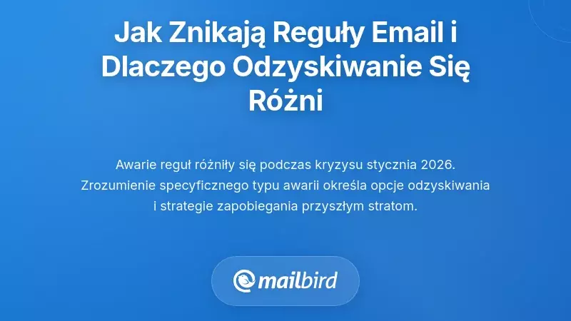 Różne sposoby, w jakie zniknęły reguły poczty (i dlaczego odzyskiwanie się różniło)