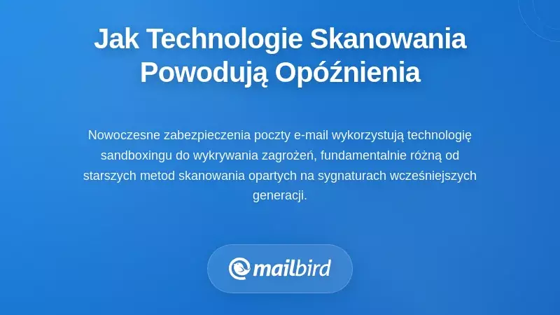 Nowoczesny proces skanowania e-maili analizujący załączniki pod kątem zagrożeń bezpieczeństwa