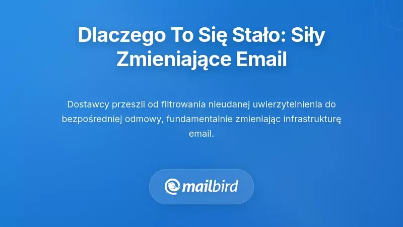 Dlaczego to się stało: Siły kształtujące infrastrukturę e-mailową