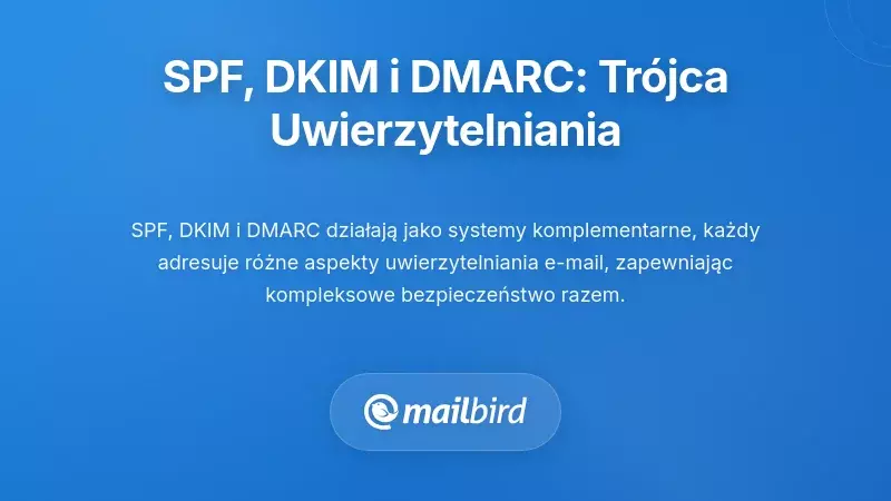 SPF, DKIM i DMARC: Wyjaśnienie Tr&oacute;jcy Autoryzacji
