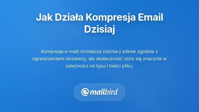 Schemat technologii kompresji e-mail pokazujący, jak pliki są zmniejszane, aby można je było wysłać przez systemy e-mailowe