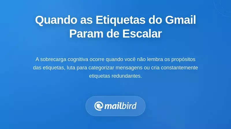Reconhecer Quando as Suas Etiquetas do Gmail Deixaram de Escalar