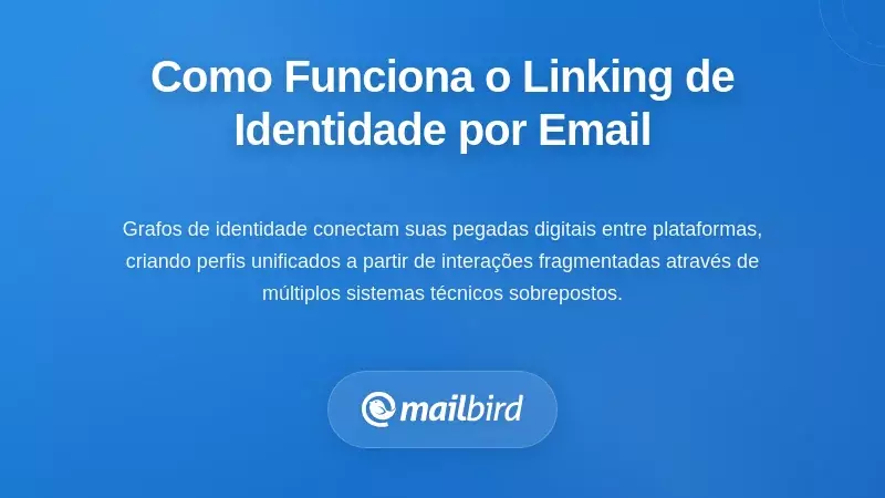 Como o v&iacute;nculo de identidade por e-mail realmente funciona nos bastidores