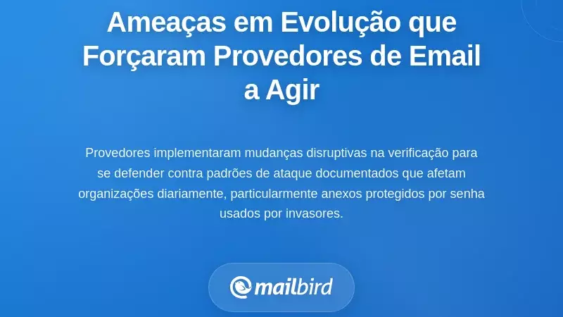 As Ameaças em Evolução que Obrigaram os Provedores de Email a Agir