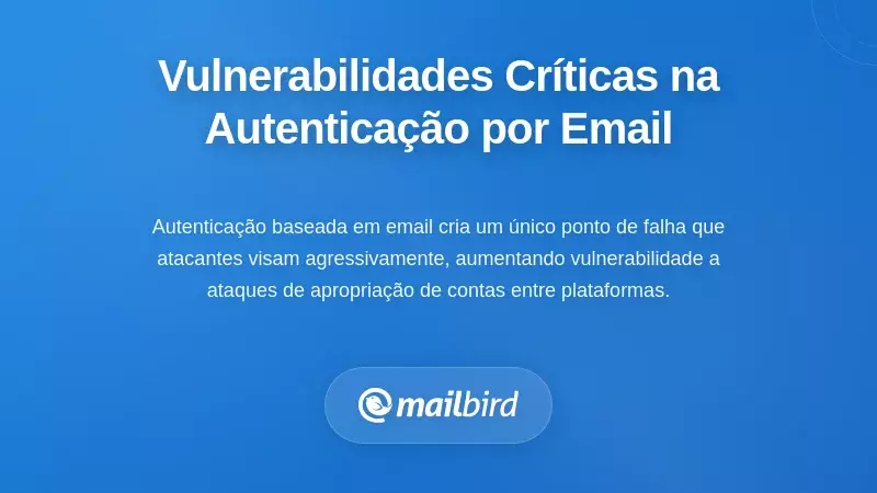 Vulnerabilidades Críticas de Segurança na Autenticação Baseada em Email