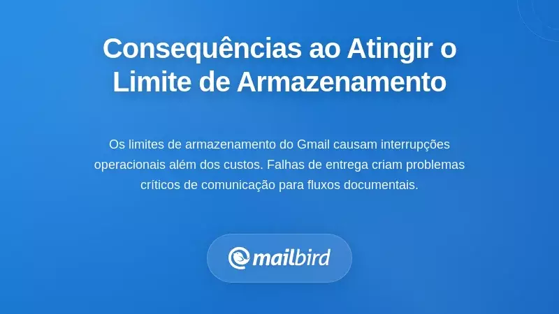 Consequências Operacionais Quando os Limites de Armazenamento São Atingidos