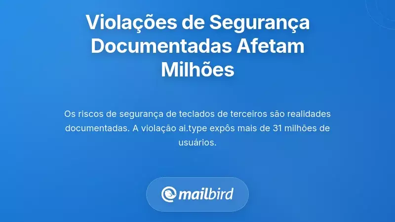 Quebras de Segurança Documentadas Afetando Milhões de Utilizadores