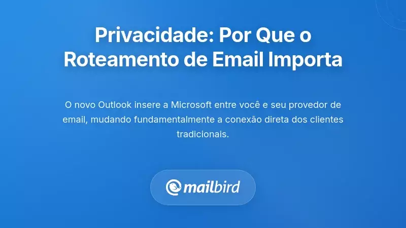 O Problema da Privacidade: Por Que Roteamento de Email na Nuvem Importa