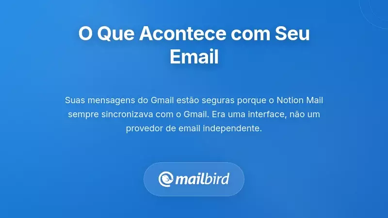 Ilustração das mensagens de email permanecendo seguras no Gmail após o encerramento do Notion Mail