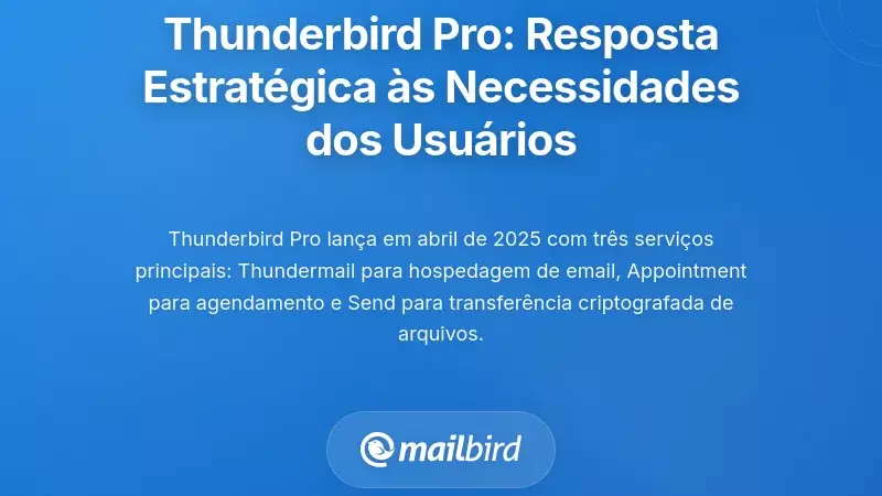 A Emerg&ecirc;ncia do Thunderbird Pro: Uma Resposta Estrat&eacute;gica &agrave;s Necessidades dos Utilizadores