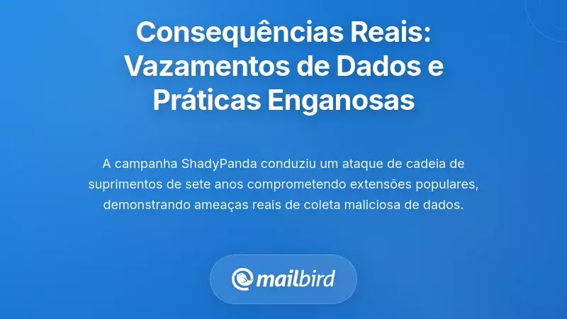 Consequ&ecirc;ncias no Mundo Real: Principais Quebras de Dados e Pr&aacute;ticas Enganosas
