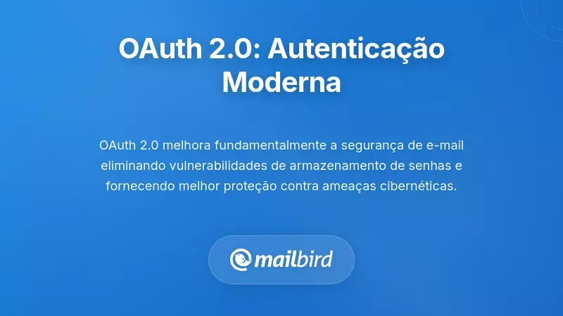 Diagrama moderno de autentica&ccedil;&atilde;o de e-mail com OAuth 2.0 mostrando processo de login baseado em token seguro