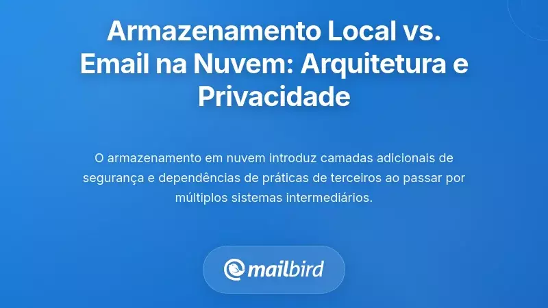 Armazenamento Local vs. Email Baseado em Nuvem: Por que a Arquitetura Importa para a Privacidade
