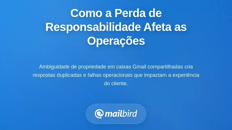 Membros da equipa confusos com emails n&atilde;o atribu&iacute;dos na caixa de entrada partilhada do Gmail causando perturba&ccedil;&atilde;o no fluxo de trabalho