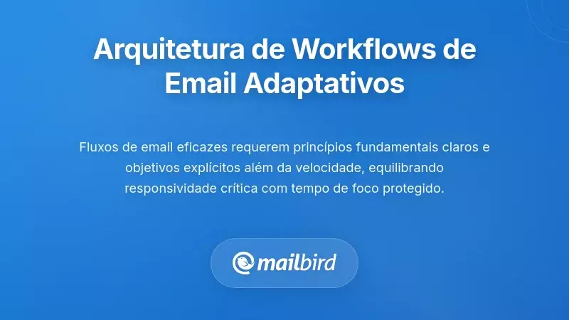 Diagrama mostrando arquitetura adaptativa de fluxo de trabalho de email com sistema de organização baseado em prioridades