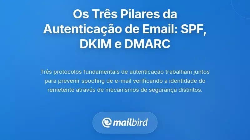 Os Tr&ecirc;s Pilares da Autentica&ccedil;&atilde;o de E-mail: SPF, DKIM e DMARC