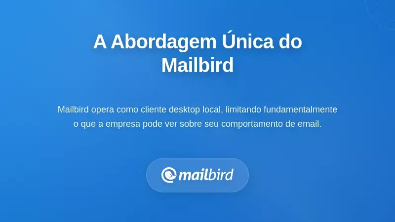 Como o Mailbird Adota uma Abordagem Fundamentamente Diferente