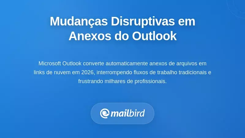 Alterações Perturbadoras no Manuseamento de Anexos do Microsoft Outlook