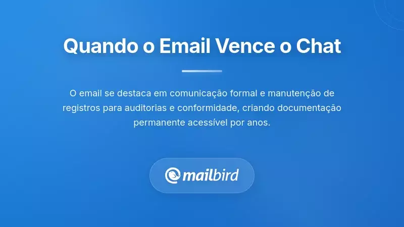 Interface de email profissional demonstrando comunica&ccedil;&atilde;o empresarial formal e arquivamento de registos