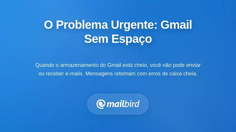 Aviso de armazenamento do Gmail cheio mostrando conta com capacidade esgotada