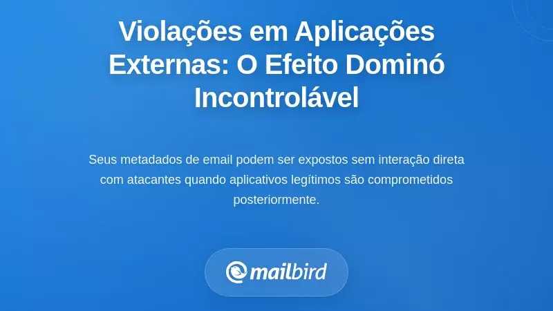 Quando Aplica&ccedil;&otilde;es de Terceiros Sofrem Viola&ccedil;&atilde;o: O Efeito Cascata que N&atilde;o Podes Controlar