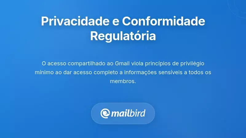 Ilustração mostrando riscos de violação de privacidade e violações de conformidade regulatória devido a senhas partilhadas do Gmail