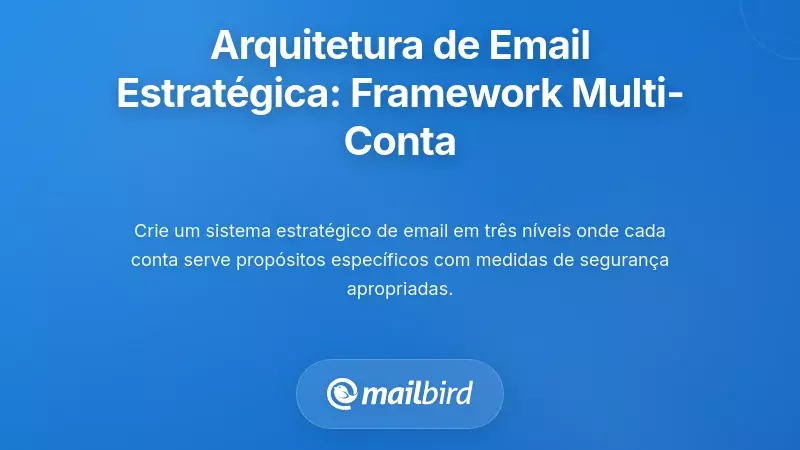 Arquitetura de Email Estratégica: Projetando a Sua Estrutura Multi-Conta