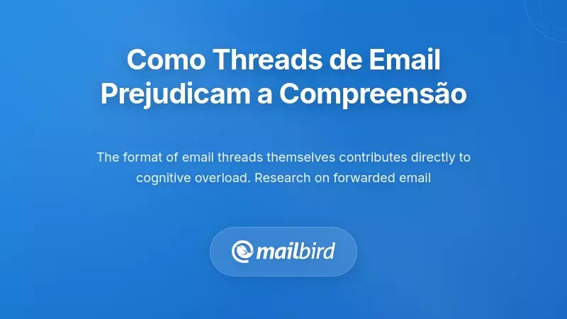 Visualização da estrutura do gerenciamento de conversas de e-mail demonstrando como o formato da mensagem cria desafios de compreensão