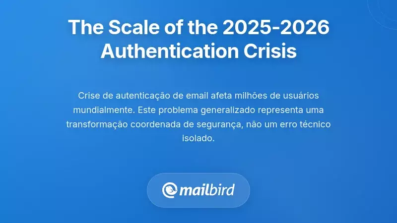 Crise de autentica&ccedil;&atilde;o de email afetando utilizadores em todo o mundo em 2025-2026