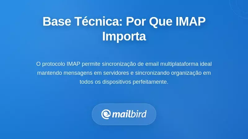 A Base Técnica: Por Que a Configuração do IMAP É Importante