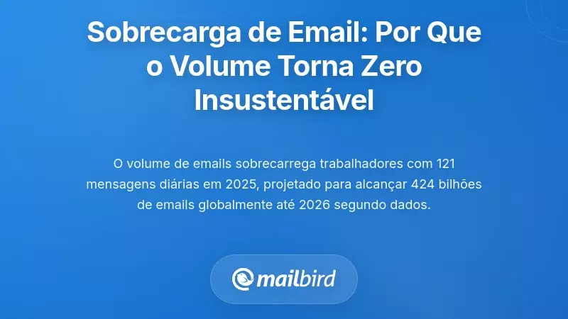 A Escala da Sobrecarga de Email: Porque o Volume Torna o Zero Insustent&aacute;vel
