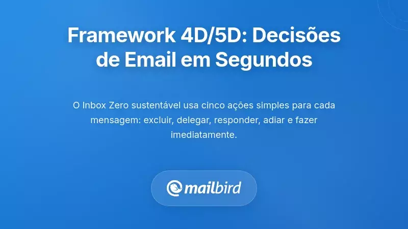 O Quadro de Decisão 4D/5D: Tomar Decisões de Email em Segundos
