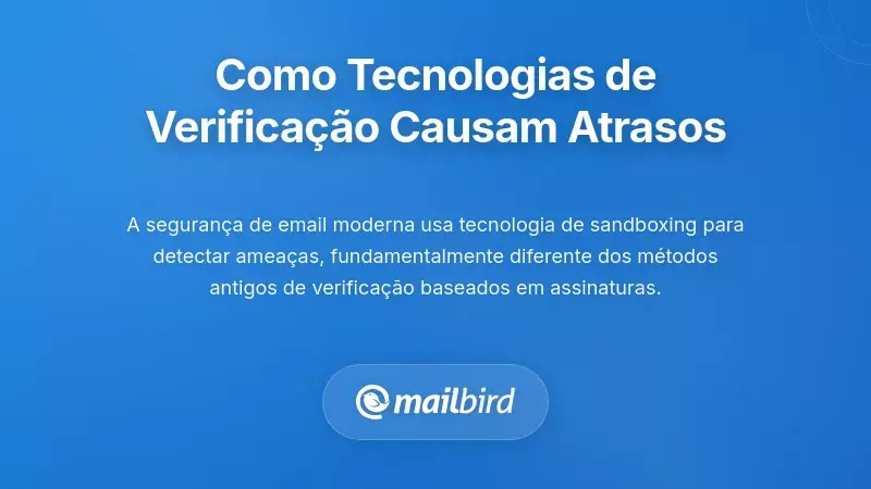 Processo moderno de digitaliza&ccedil;&atilde;o de e-mails a analisar anexos para amea&ccedil;as &agrave; seguran&ccedil;a