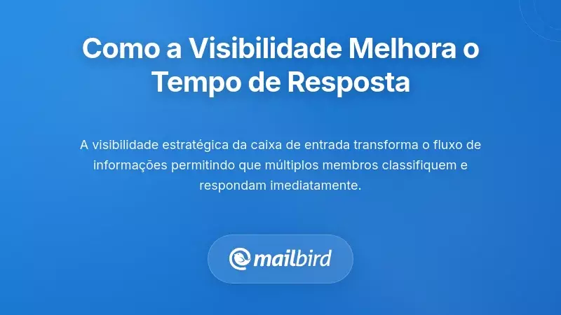 Membros da equipa a visualizar caixa de entrada partilhada do gestor com visibilidade transparente dos e-mails