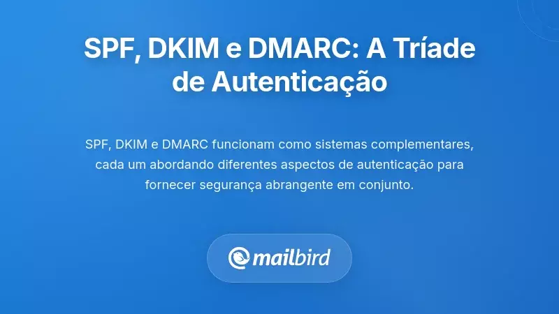 SPF, DKIM e DMARC: A Trindade da Estrutura de Autenticação de E-mail Explicada