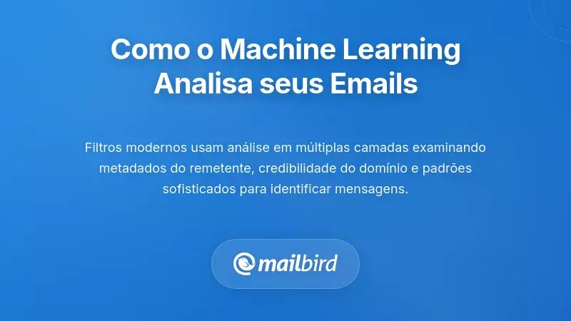 Como os Sistemas de Aprendizagem de M&aacute;quina Analisam Realmente o Conte&uacute;do dos Seus E-mails