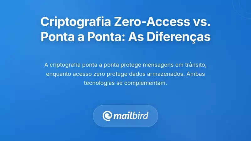 Criptografia Zero-Access vs. Criptografia de Ponto a Ponto: Compreendendo a Diferen&ccedil;a