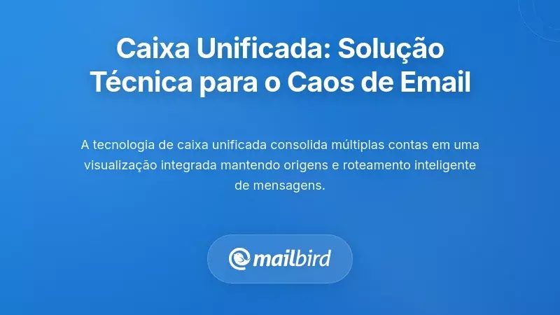 Caixa de Entrada Unificada: A Solução Técnica para o Caos do Email