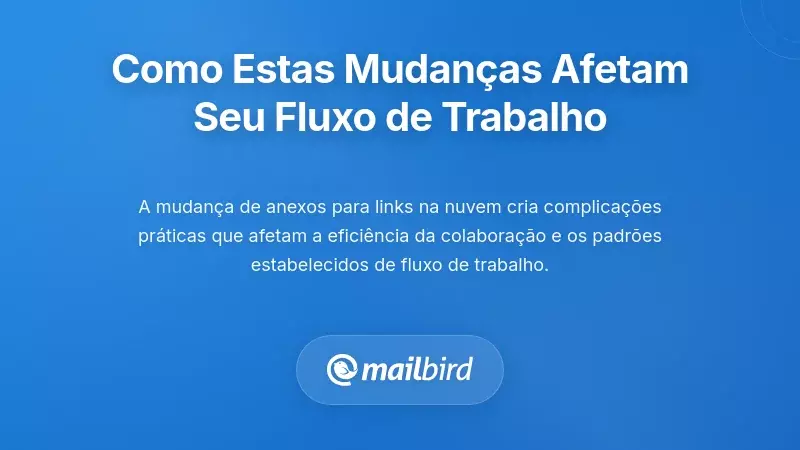 Interface do Outlook mostrando a interrup&ccedil;&atilde;o do fluxo de trabalho devido a mudan&ccedil;as nos anexos do OneDrive
