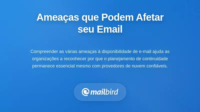 Múltiplas ameaças de cibersegurança direcionadas aos sistemas e infraestrutura de email empresarial