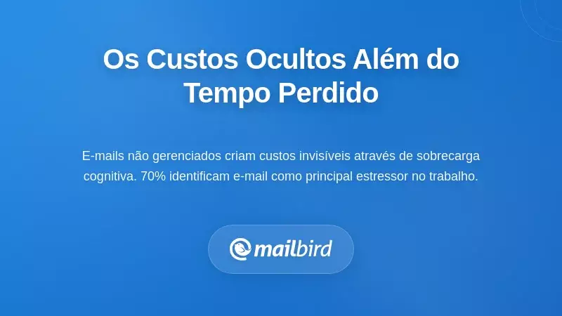 Custos organizacionais do e-mail n&atilde;o gerido visualizados com engrenagens interligadas representando perdas ocultas de produtividade